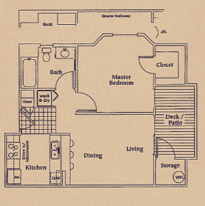 Location Image Thumbnail
