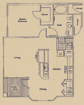 Location Image Thumbnail
