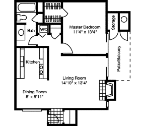 Location Image Thumbnail