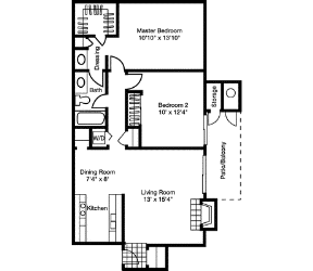 Location Image Thumbnail