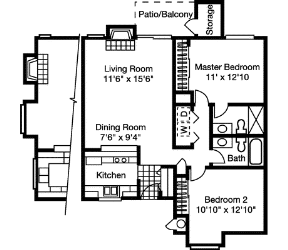 Location Image Thumbnail