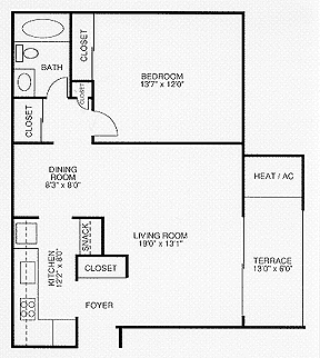 Location Image Thumbnail
