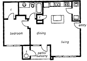Location Image Thumbnail