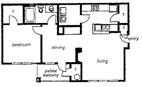 Location Image Thumbnail