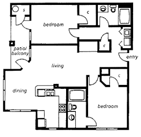 Location Image Thumbnail