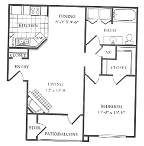 Location Image Thumbnail