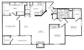 Location Image Thumbnail