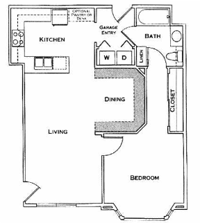 Location Image Thumbnail