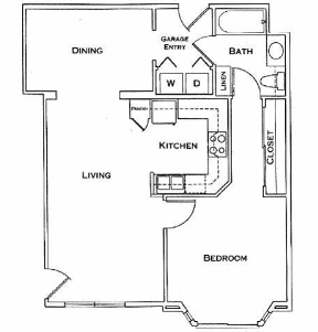Location Image Thumbnail