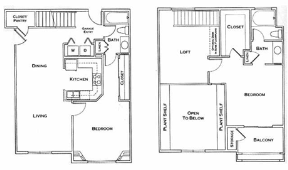 Location Image Thumbnail