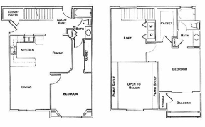 Location Image Thumbnail