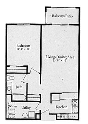 Location Image Thumbnail