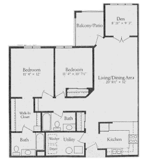 Location Image Thumbnail