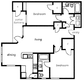 Location Image Thumbnail
