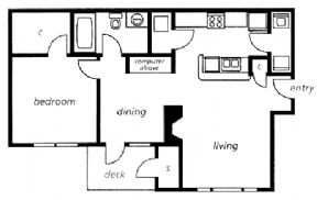 Location Image Thumbnail