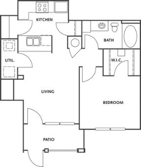 Location Image Thumbnail