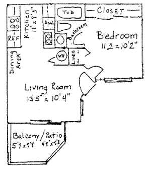 Location Image Thumbnail