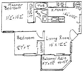 Location Image Thumbnail