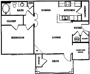 Location Image Thumbnail