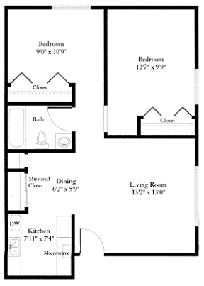 Location Image Thumbnail