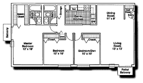 Location Image Thumbnail