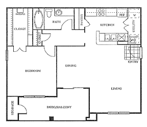 Location Image Thumbnail