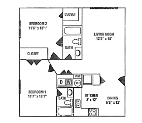 Location Image Thumbnail