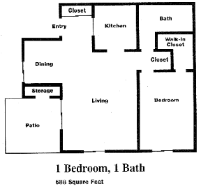 Location Image Thumbnail