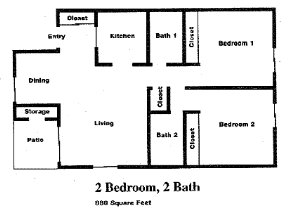 Location Image Thumbnail