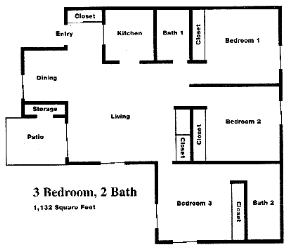 Location Image Thumbnail