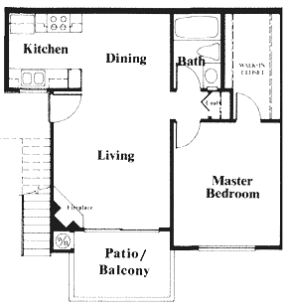 Location Image Thumbnail