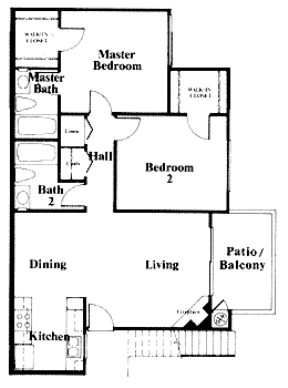 Location Image Thumbnail