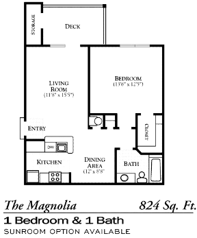 Location Image Thumbnail