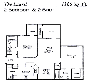 Location Image Thumbnail