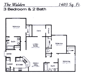 Location Image Thumbnail