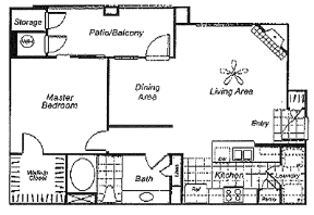 Location Image Thumbnail