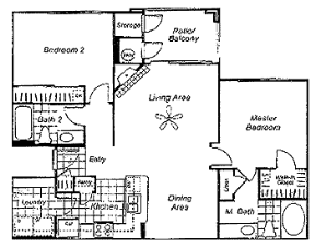 Location Image Thumbnail