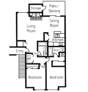 Location Image Thumbnail