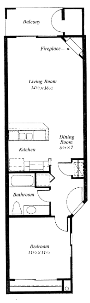 Location Image Thumbnail
