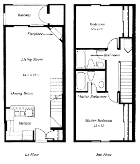 Location Image Thumbnail