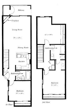 Location Image Thumbnail