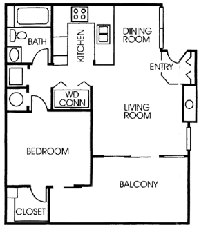 Location Image Thumbnail