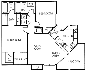Location Image Thumbnail