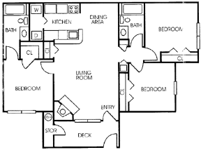 Location Image Thumbnail