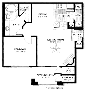 Location Image Thumbnail