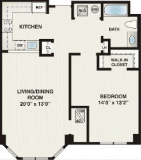 Location Image Thumbnail