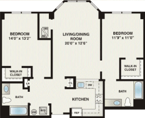Location Image Thumbnail