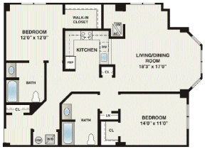 Location Image Thumbnail