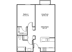 Location Image Thumbnail