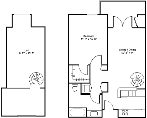 Location Image Thumbnail